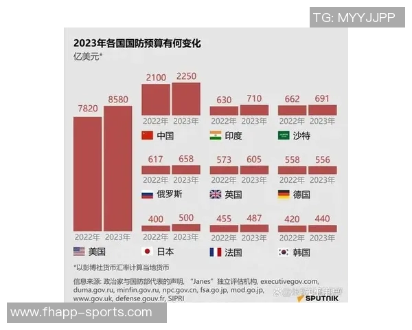 韩国足协2024年预算计划公布收入支出预期分析